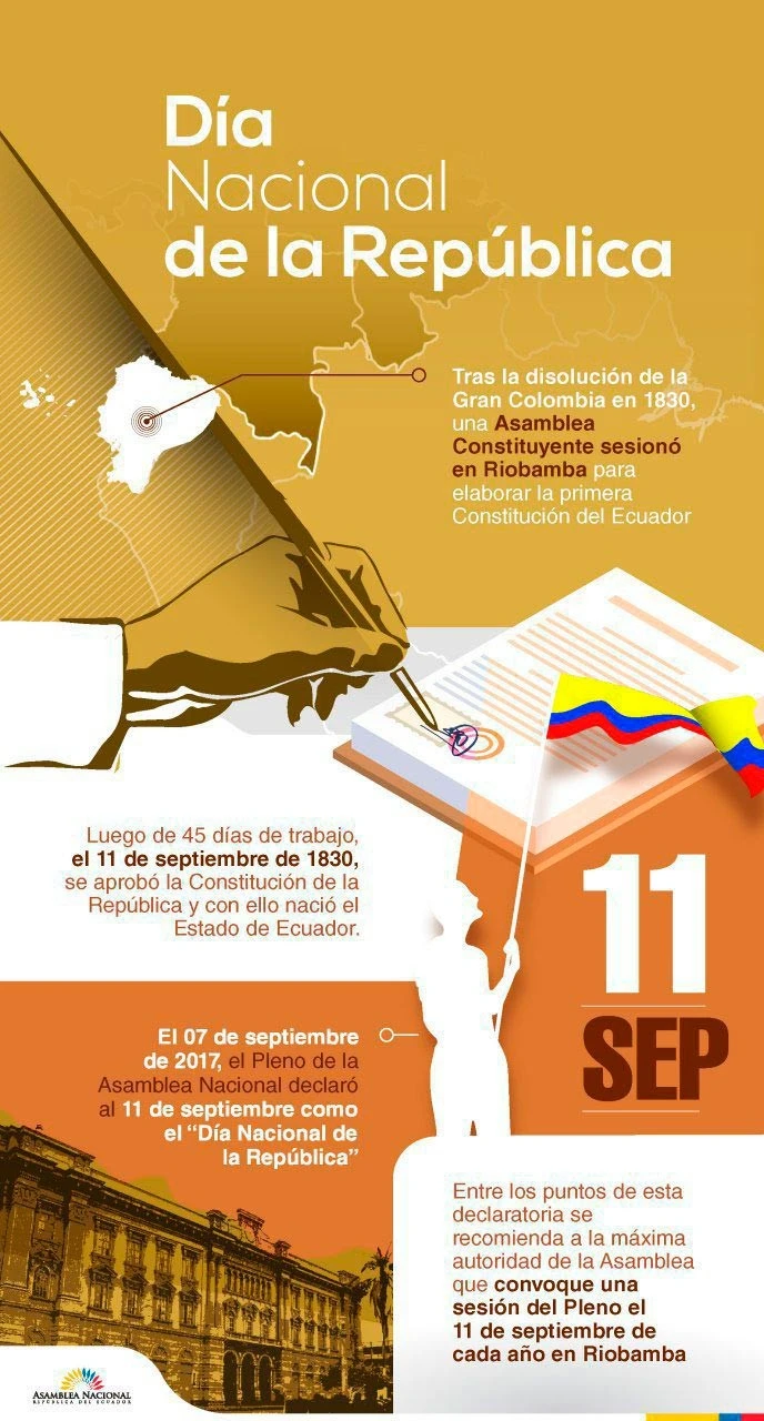 día nacional de la república del ecuador