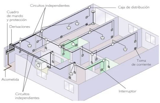 instalacion1