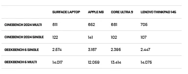 lenovo1