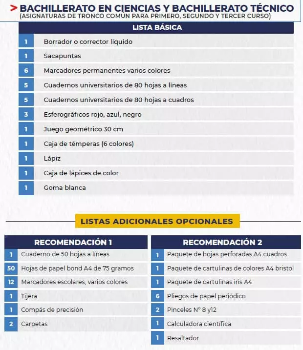 lista4