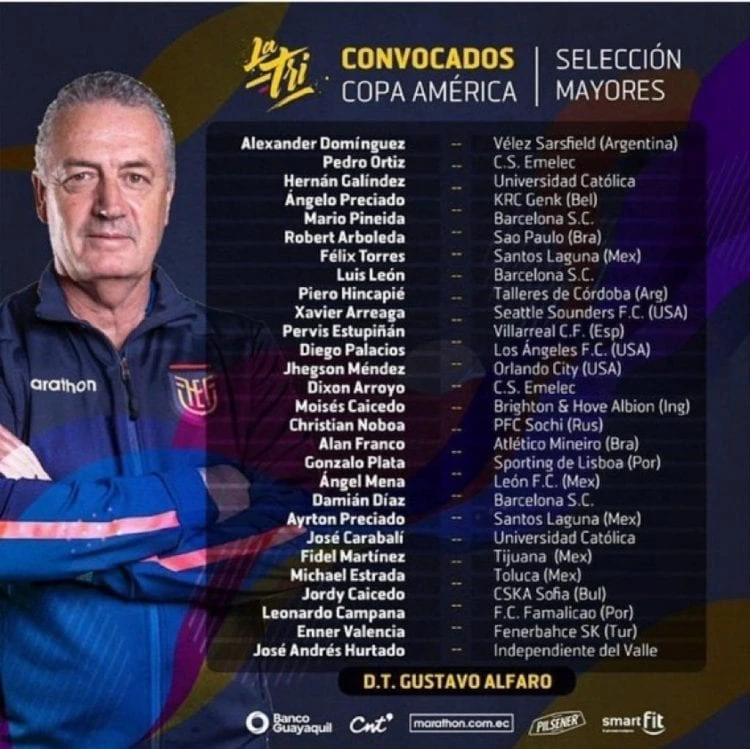 Gustavo Alfaro presentó lista de convocados Copa América 2024 elyex