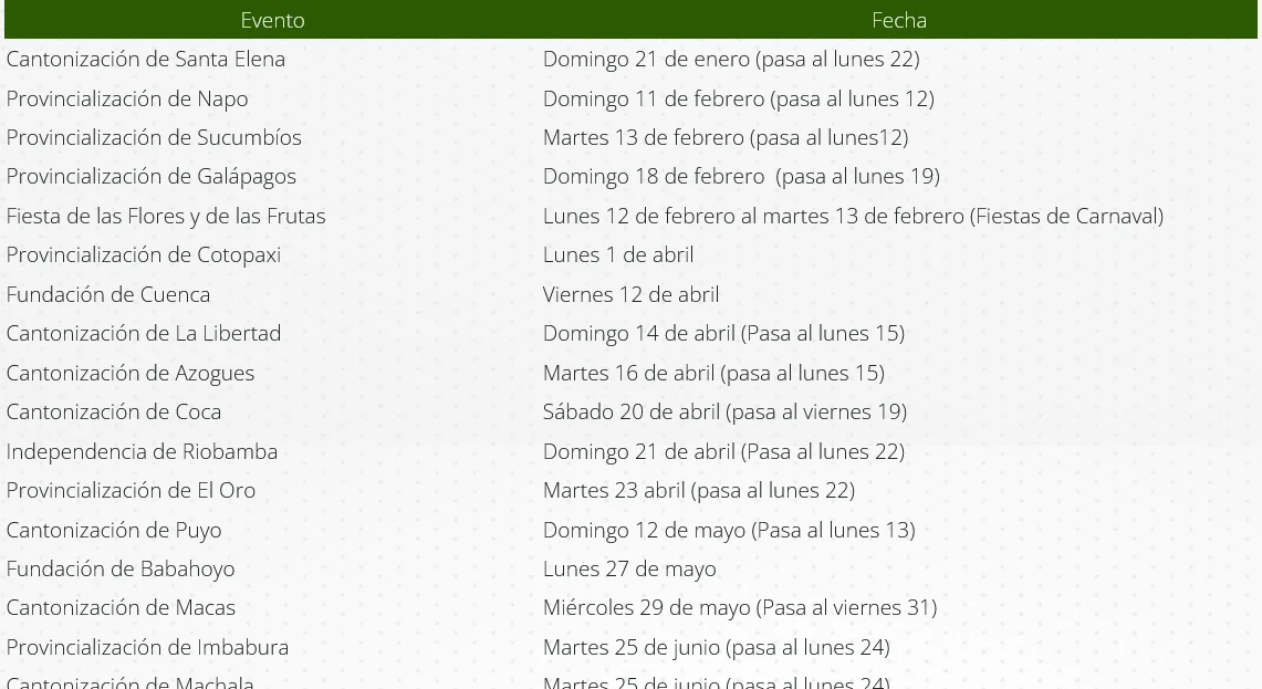 feriados locales1