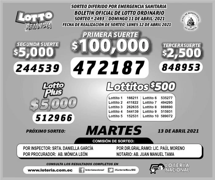 lotto 2