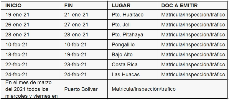 matriculacion embarcaciones