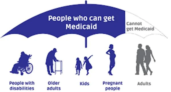 medicaid