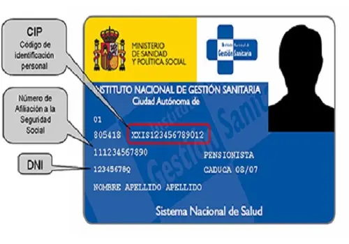 numero de seguridad social