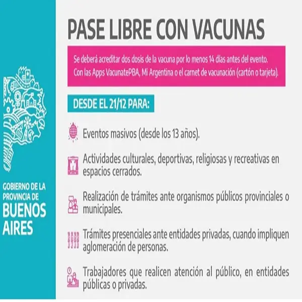 pase vacunas