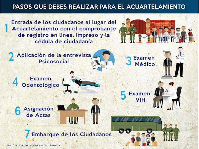 acuartelamiento