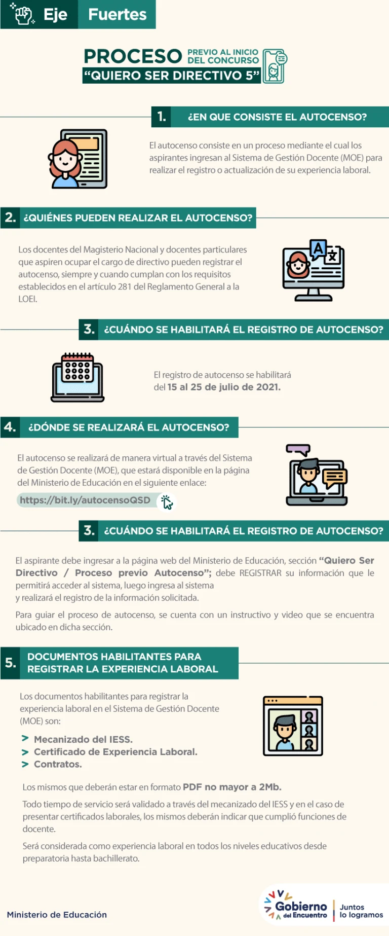 proceso autocenso