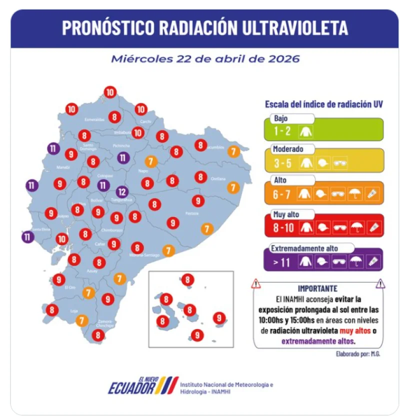 provincias