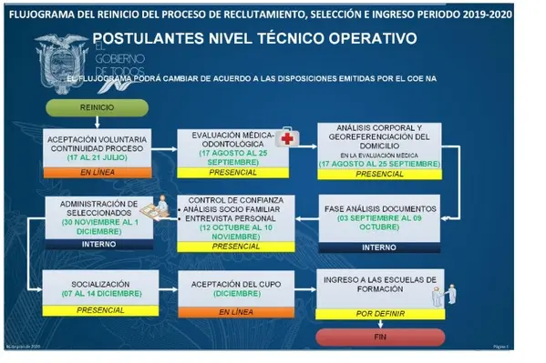 reclutamiento2