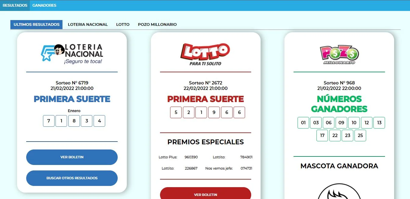 resultados loteria nacional web