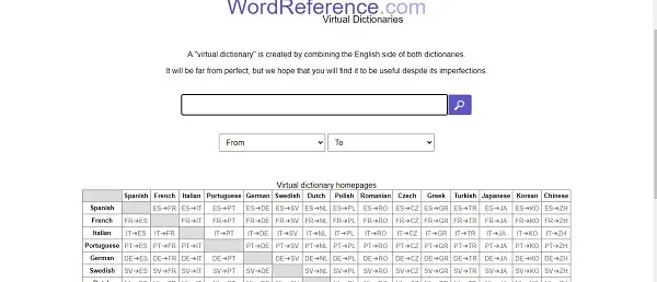 WordReference traduce y conoce el significado 
