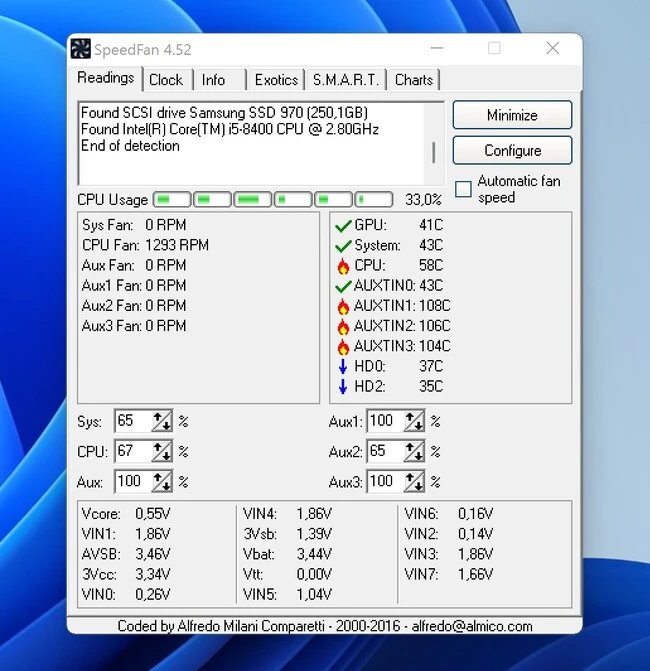 programas monitorizar pc