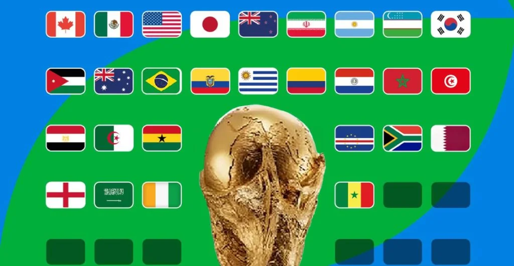 mundial