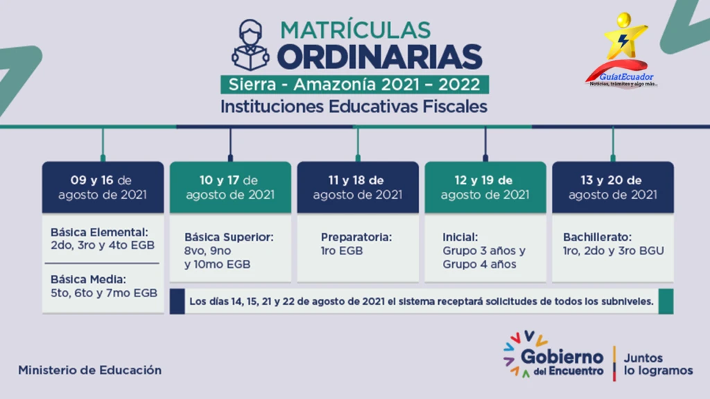 matriculas